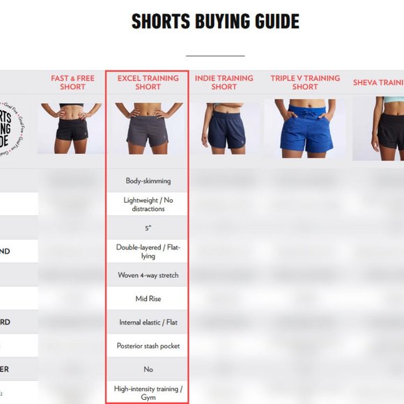 Goal Five - Excel Training Short - Dark Moss/Dahlia - Size XL - Picture 9 of 10